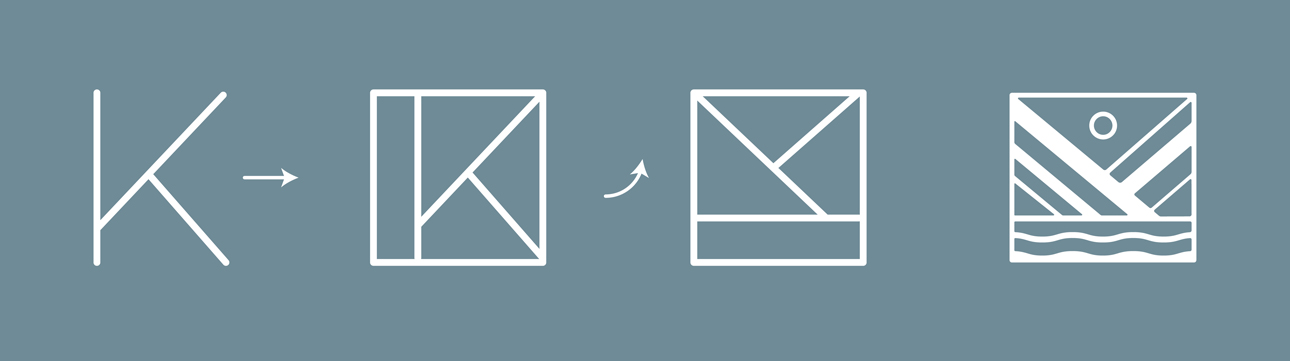 Killarney, K, letter evolution into a symbol.