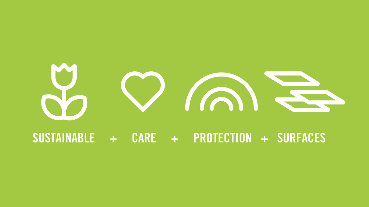 PurposeBuilt Brands iconography for sustainable, care, protection, and surfaces.
